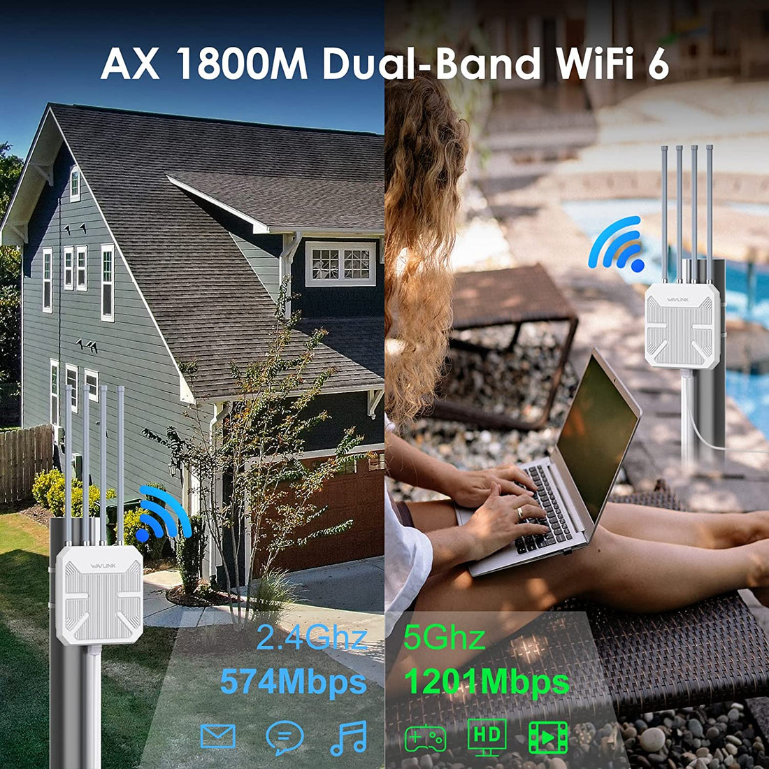 Wi-Fi 6 Outdoor Mesh Router/Ap/Repeater, AX1800 Dual Band 2.4G+5G Long Range Outdoor Wifi Mesh Extender with Poe/4X8Dbi High-Gain Antennas/Ip67 Weatherproof Enclosure/Signal Booster Amplifier